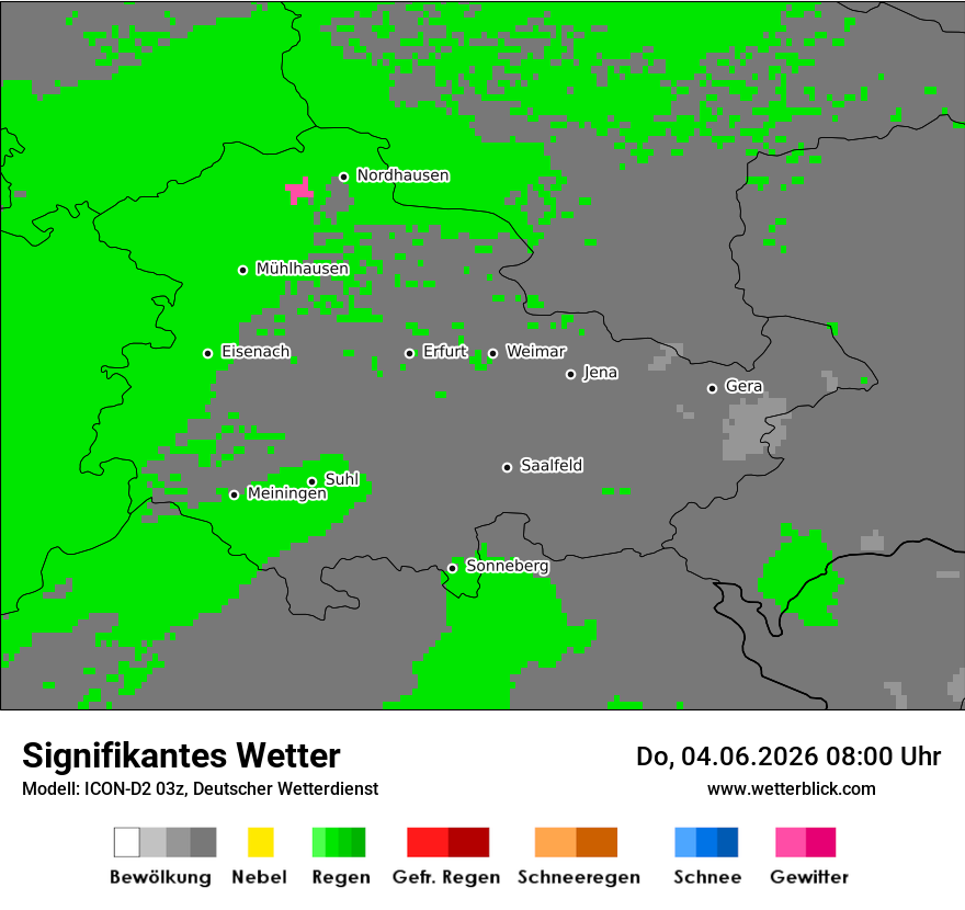 Signifikantes Wetter