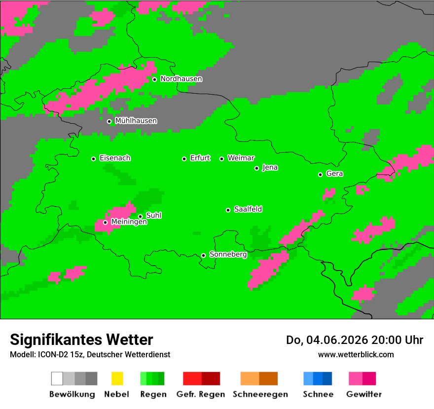 Signifikantes Wetter