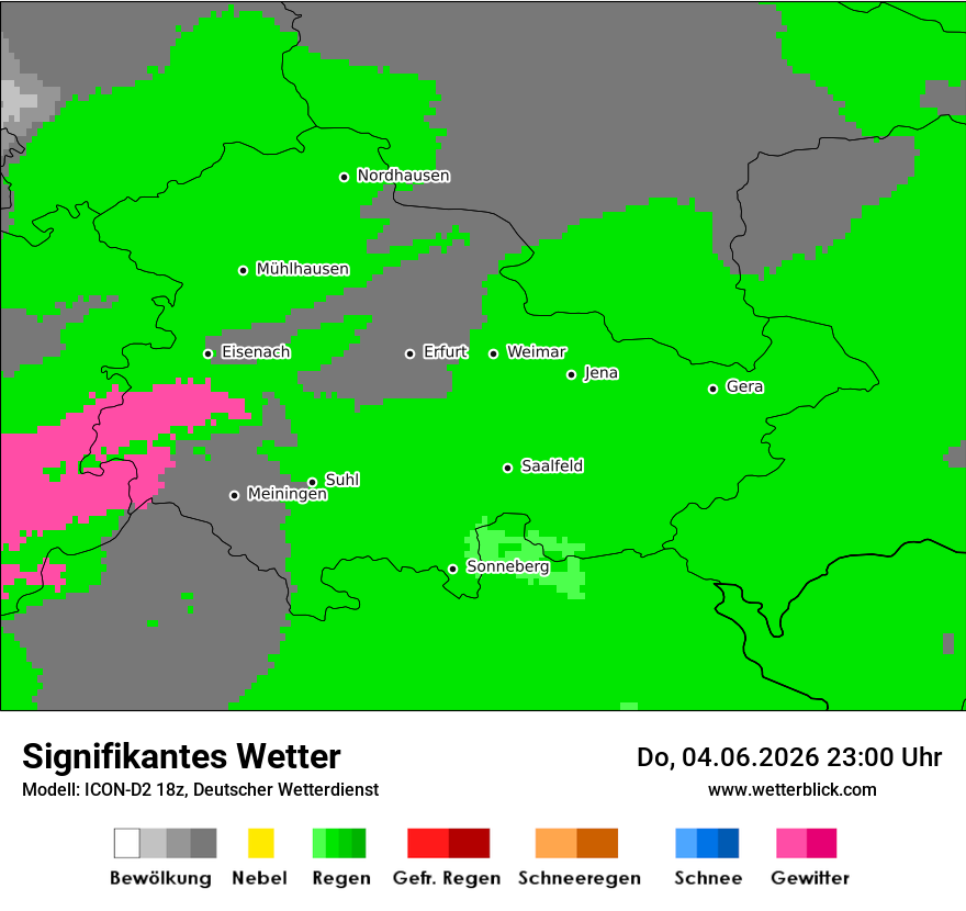 Signifikantes Wetter