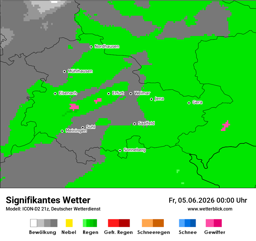 Signifikantes Wetter