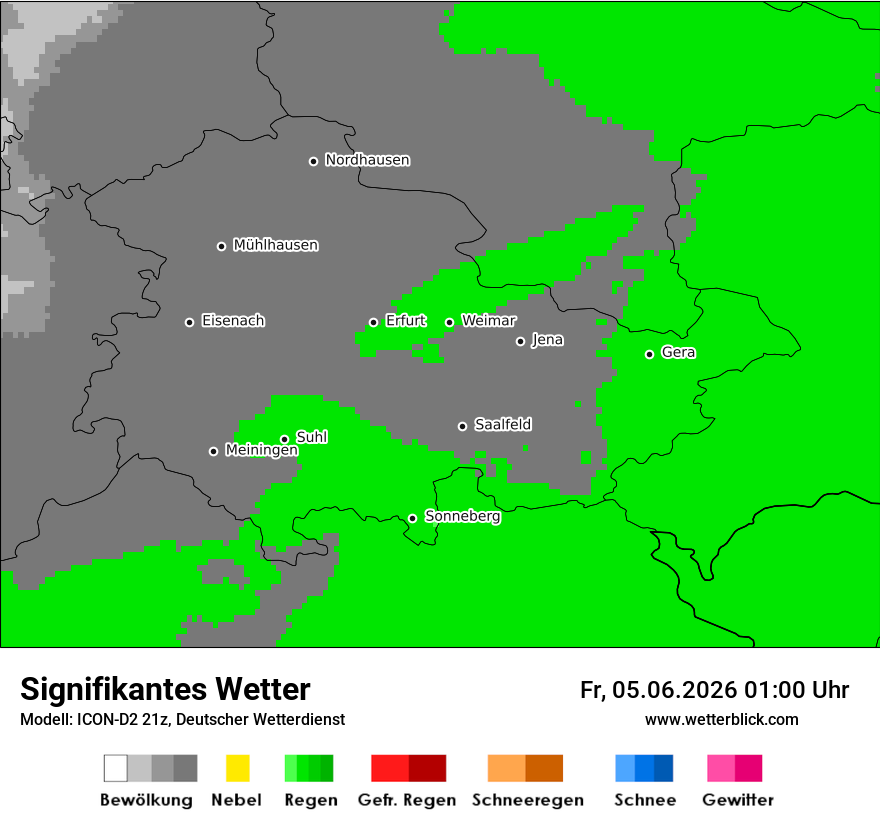 Signifikantes Wetter