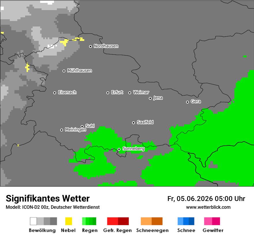 Signifikantes Wetter