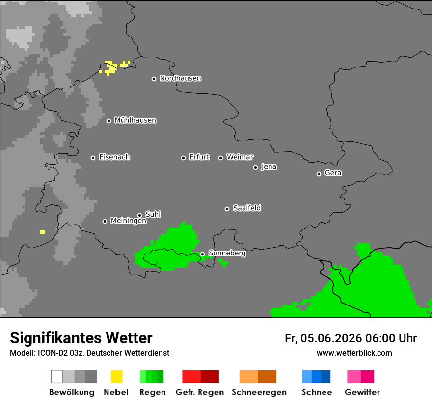 Signifikantes Wetter