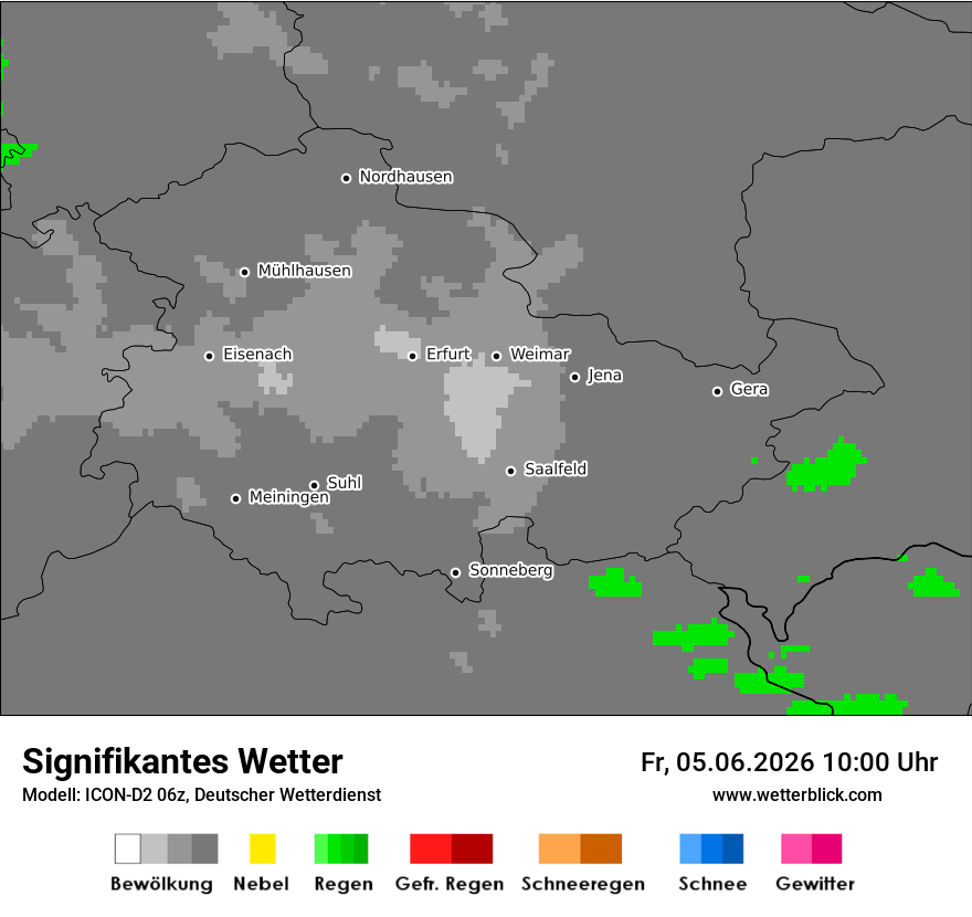 Signifikantes Wetter