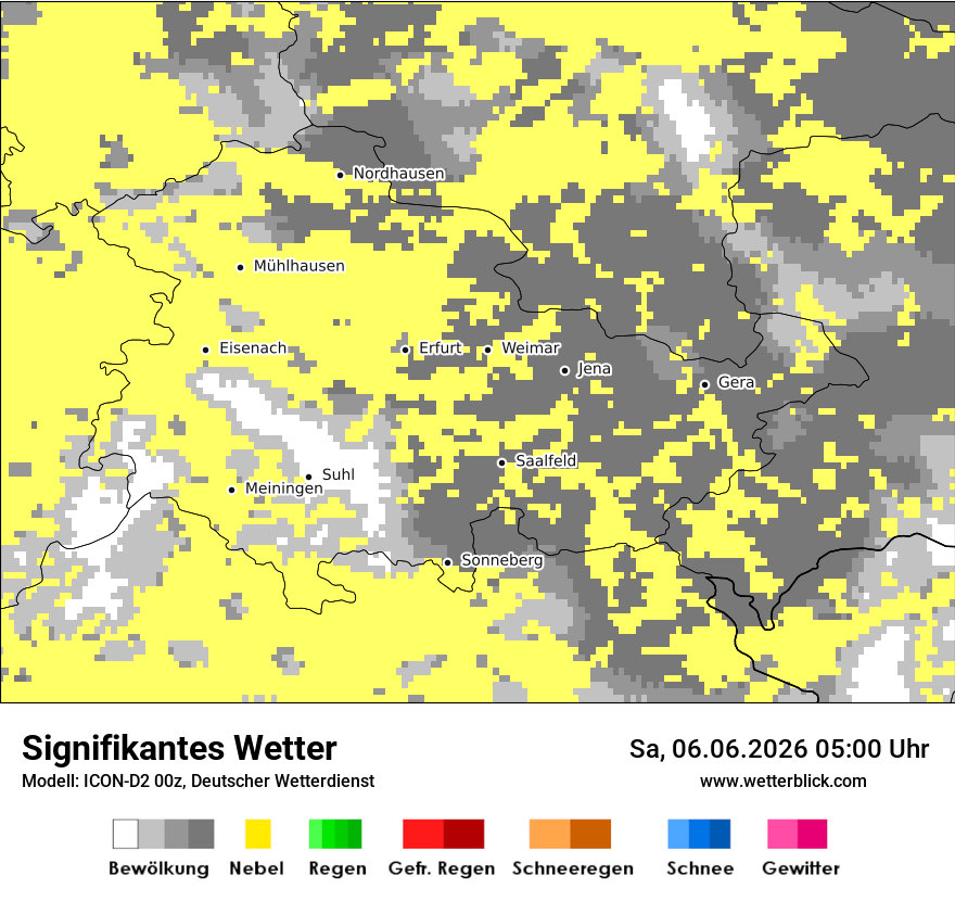 Signifikantes Wetter