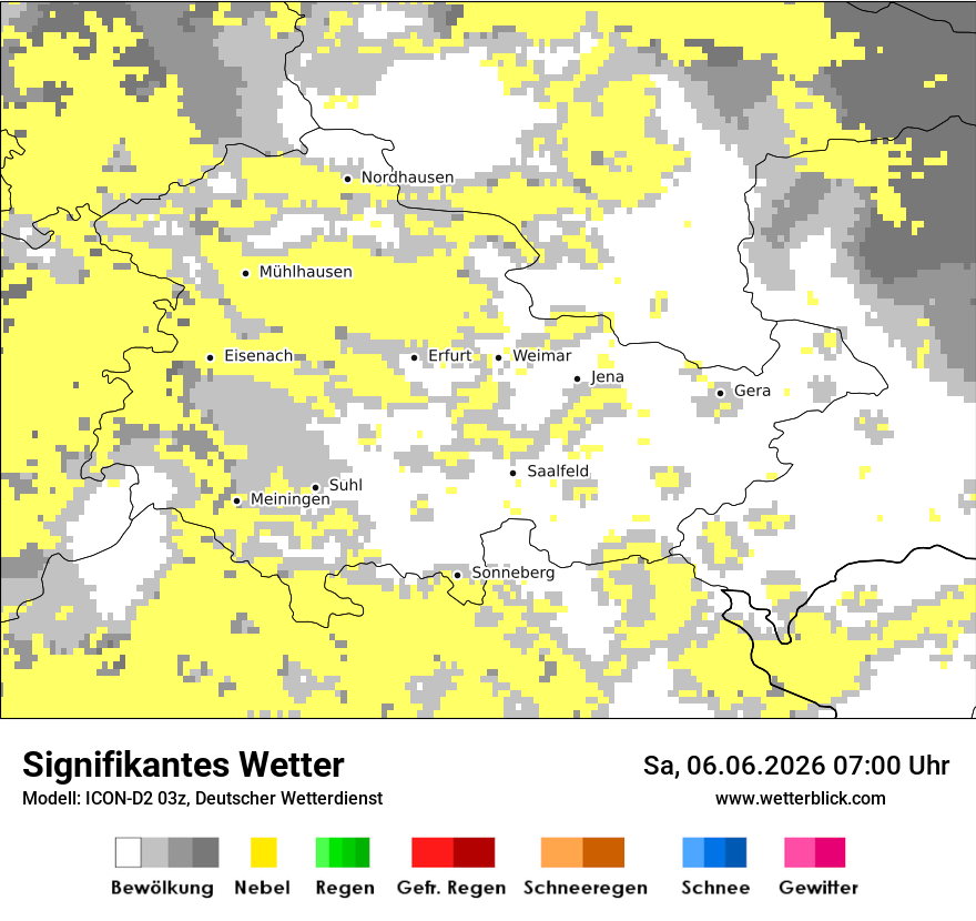 Signifikantes Wetter