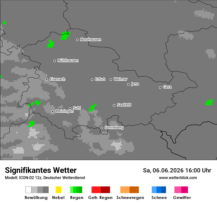 Signifikantes Wetter