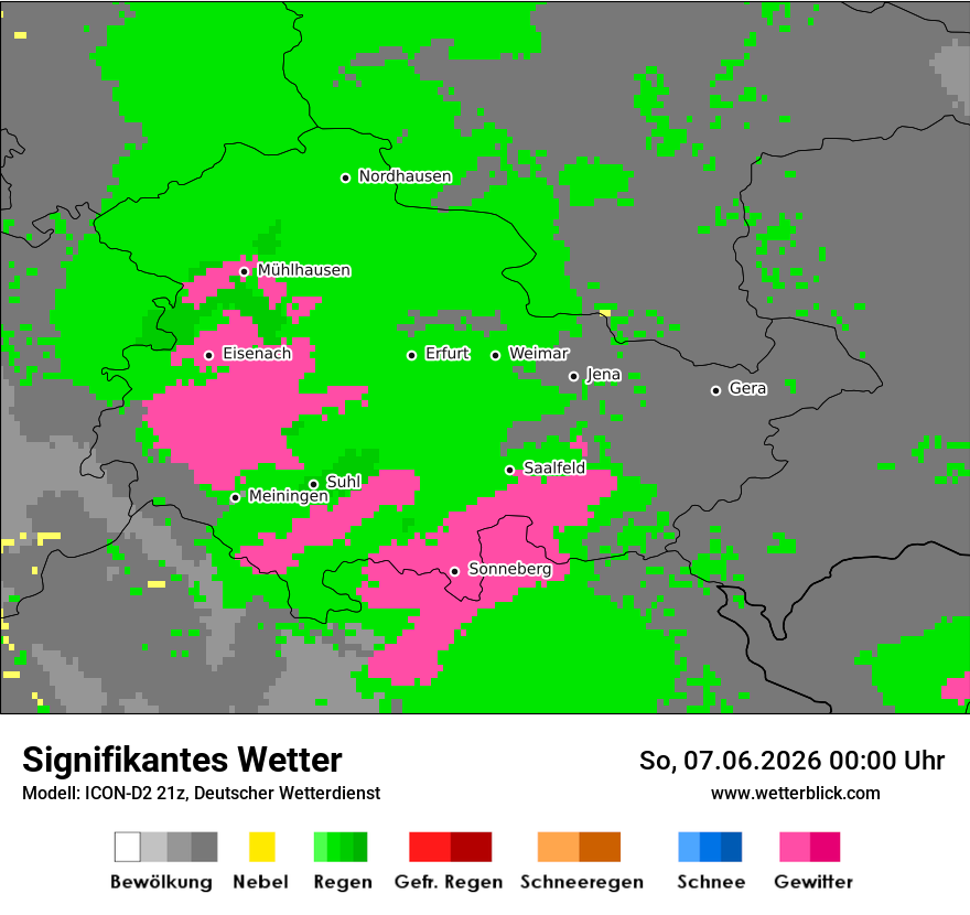 Signifikantes Wetter