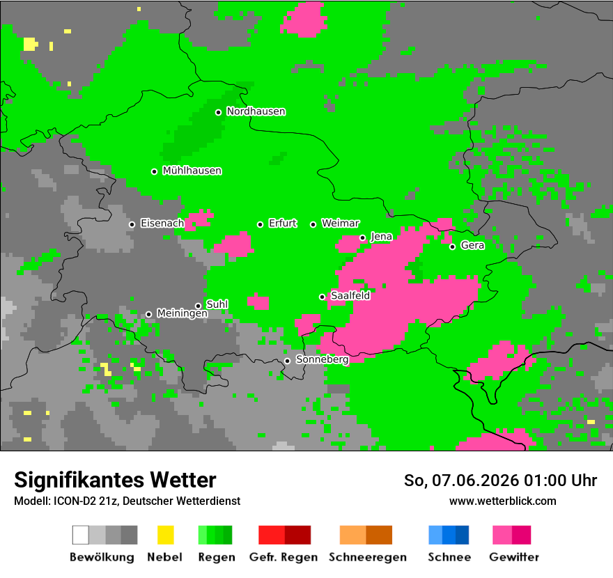 Signifikantes Wetter
