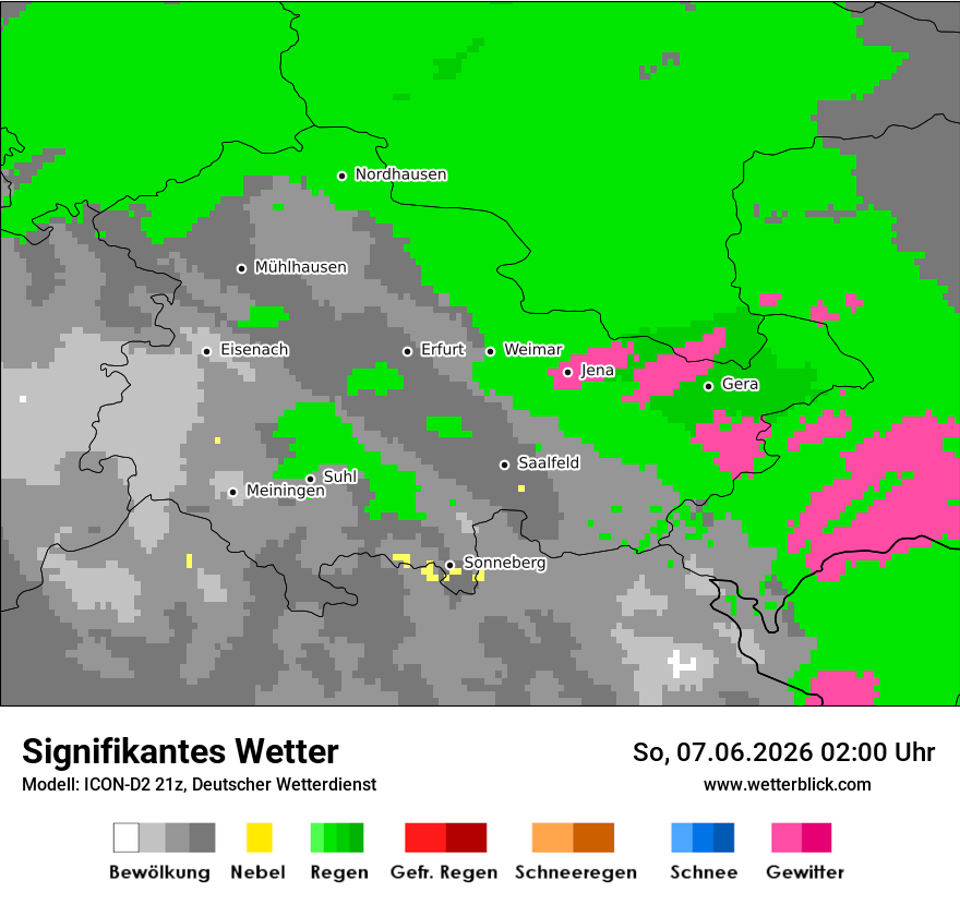 Signifikantes Wetter