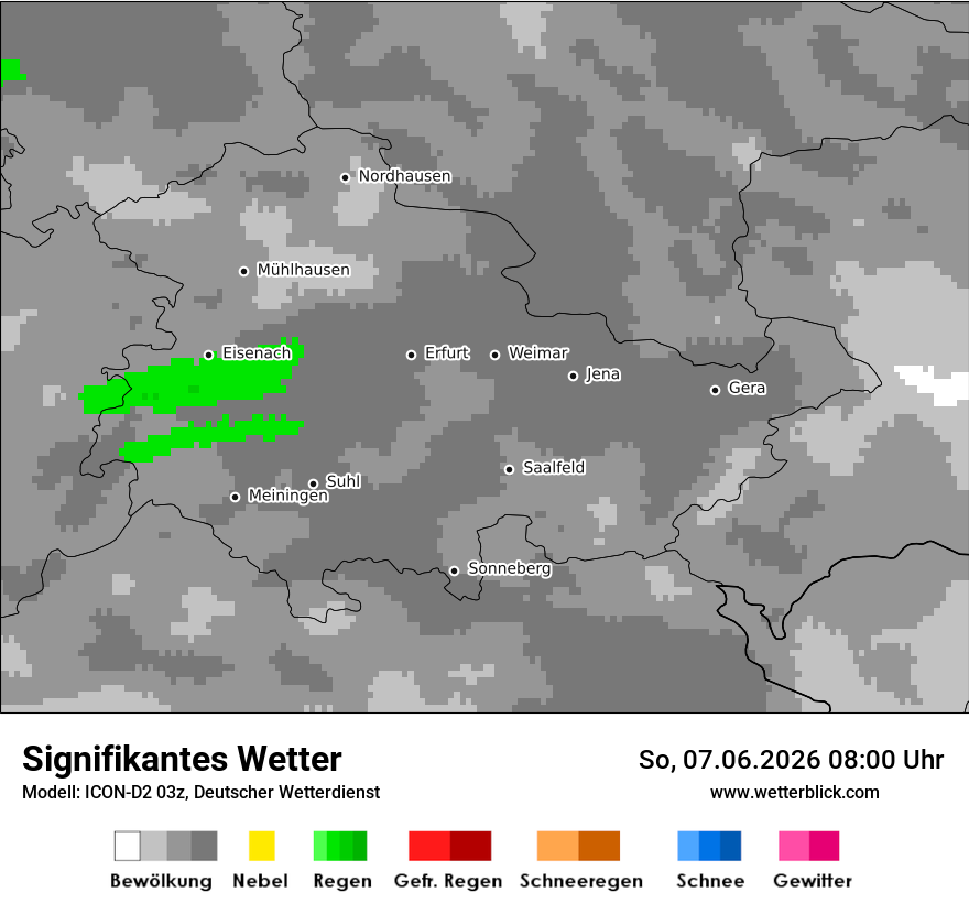 Signifikantes Wetter