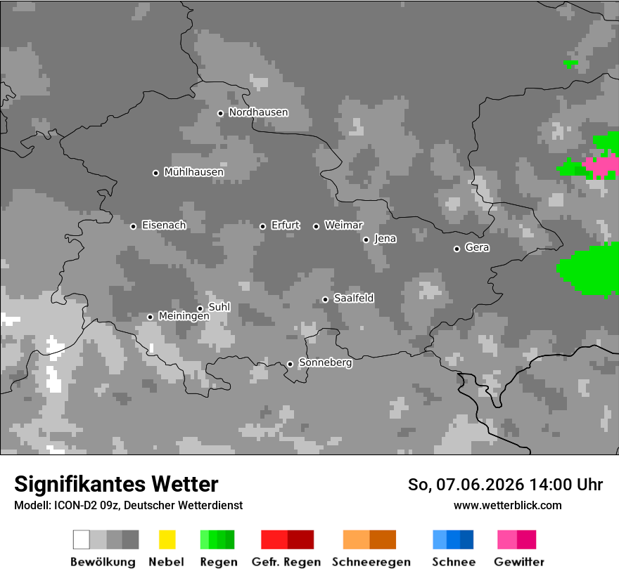 Signifikantes Wetter