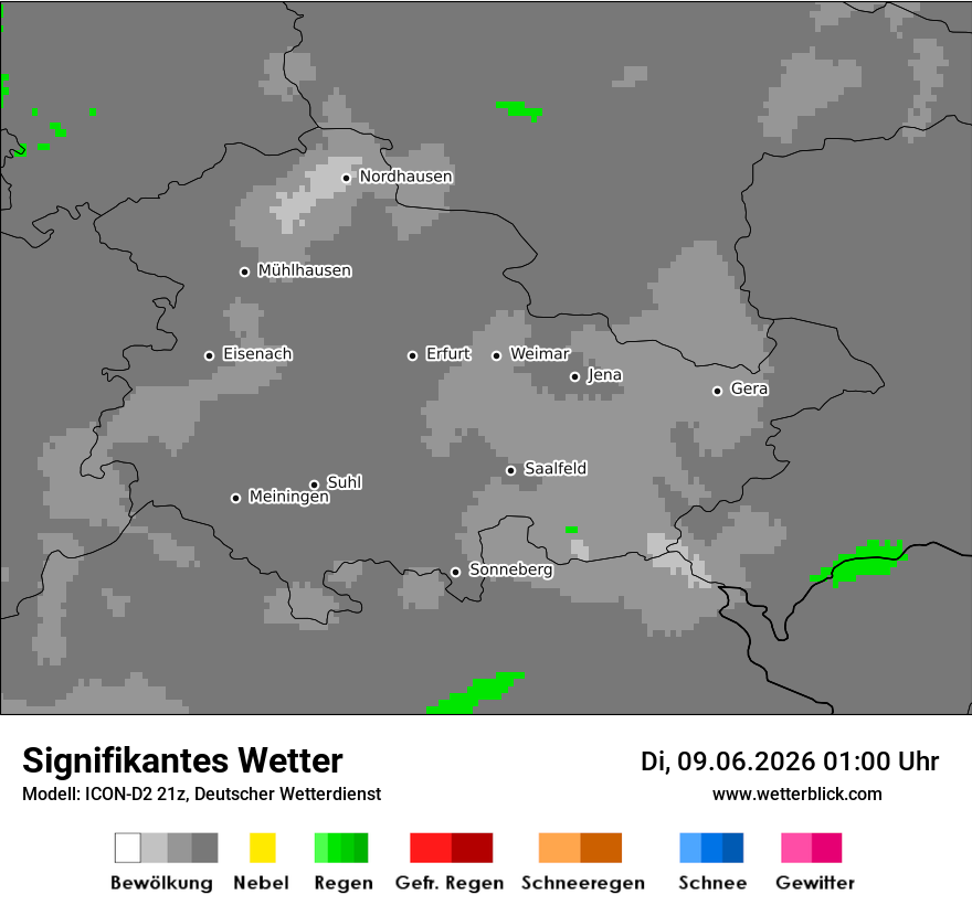 Signifikantes Wetter