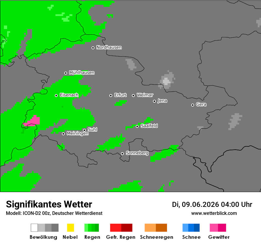 Signifikantes Wetter