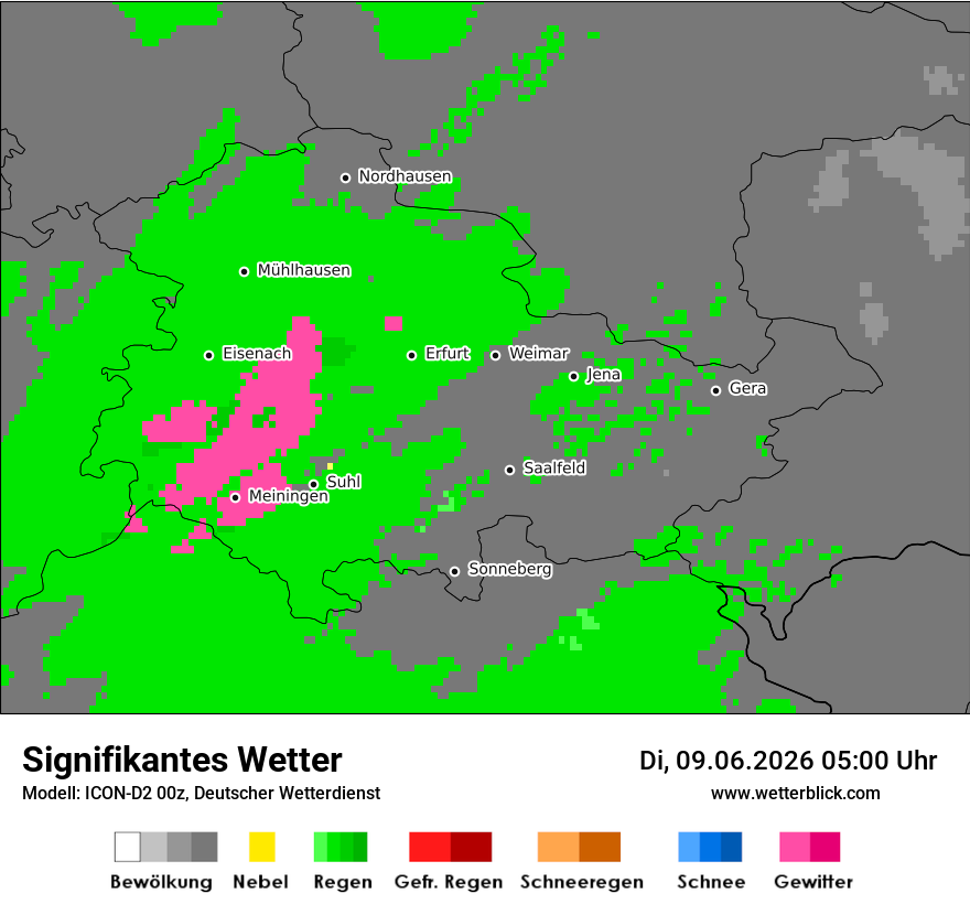 Signifikantes Wetter