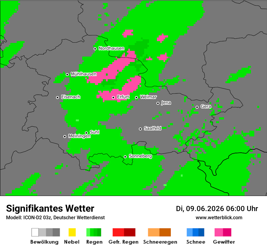 Signifikantes Wetter