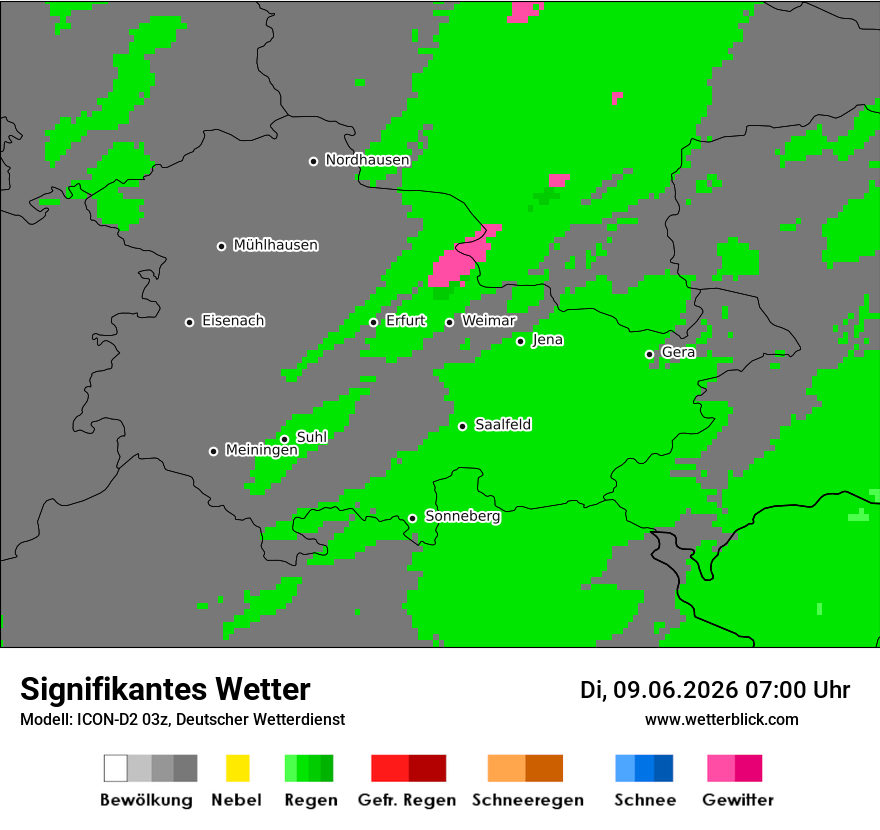 Signifikantes Wetter