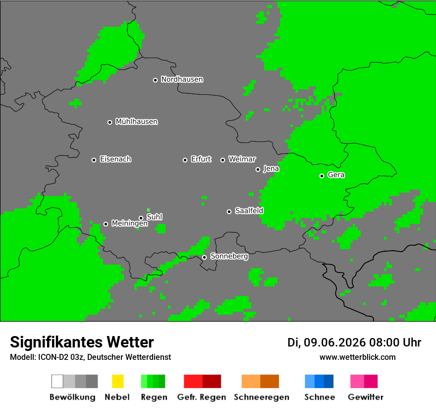 Signifikantes Wetter
