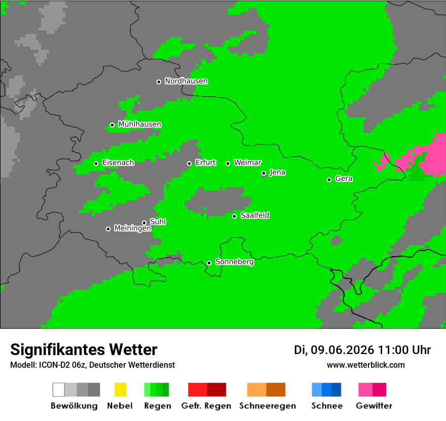 Signifikantes Wetter