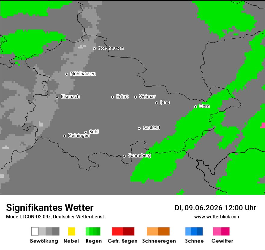 Signifikantes Wetter