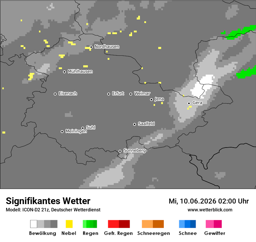 Signifikantes Wetter