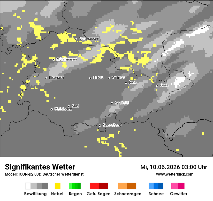 Signifikantes Wetter
