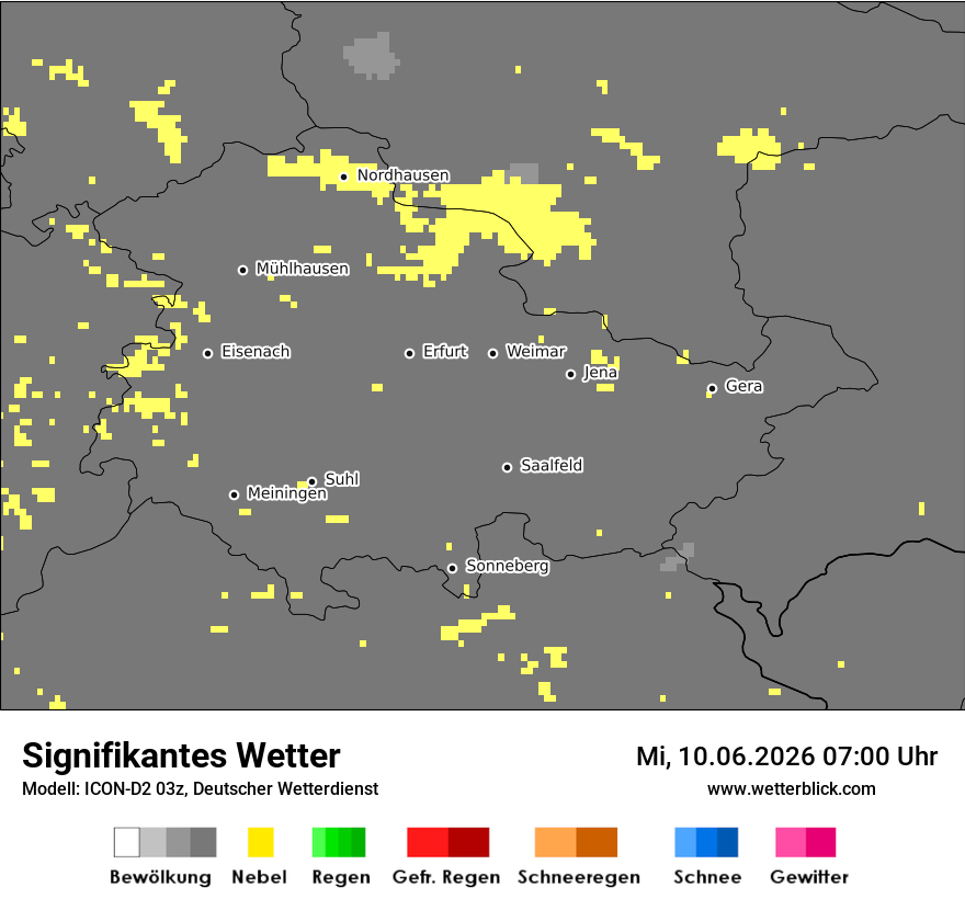 Signifikantes Wetter