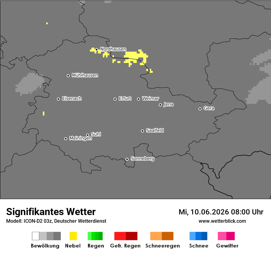 Signifikantes Wetter