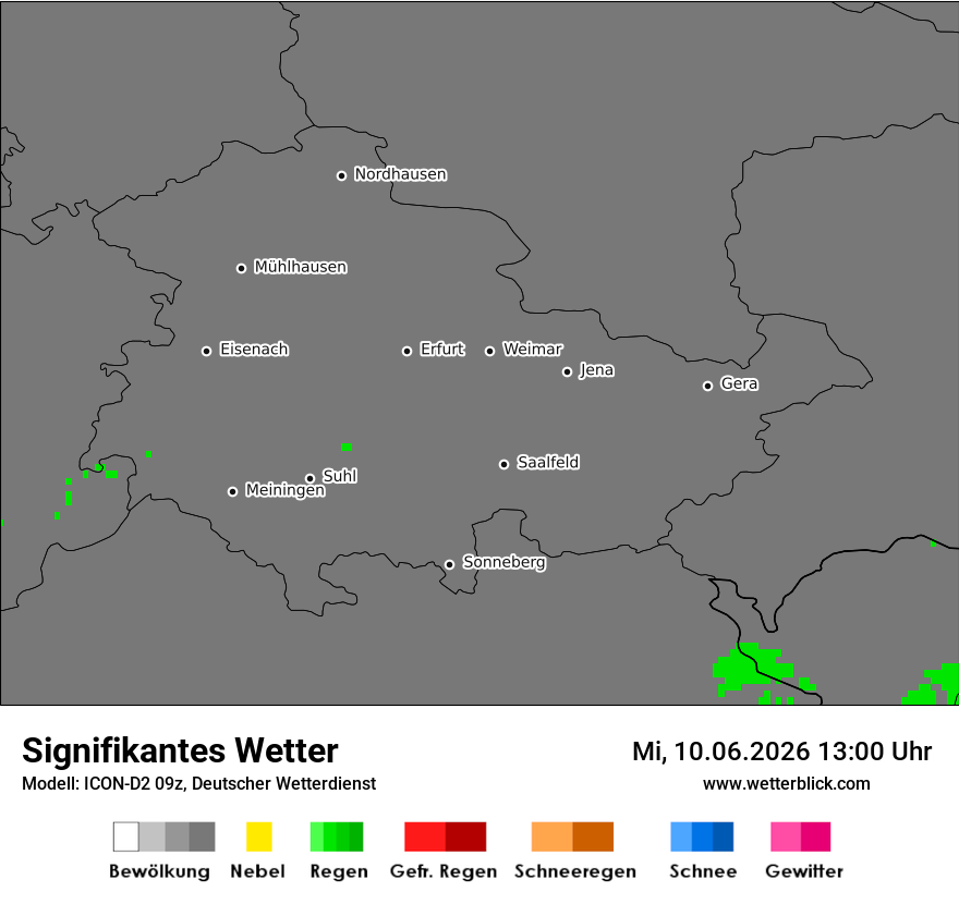 Signifikantes Wetter