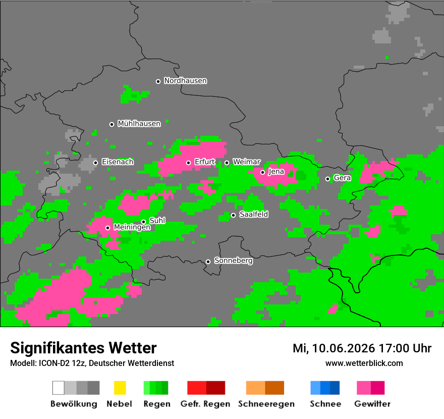 Signifikantes Wetter