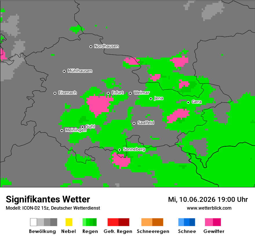 Signifikantes Wetter