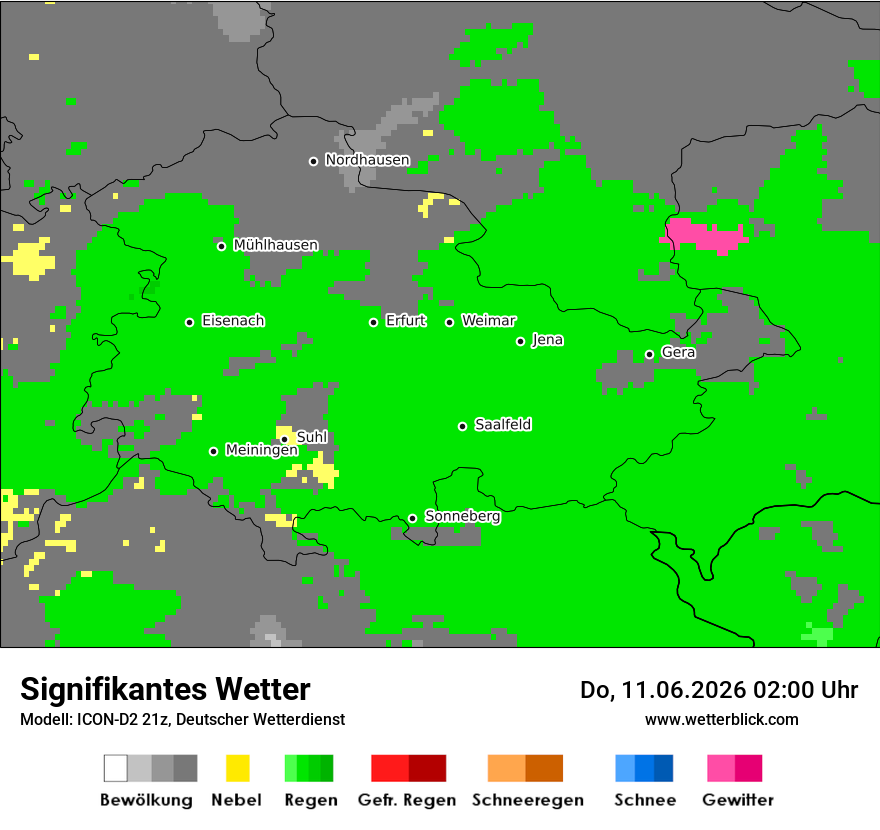 Signifikantes Wetter