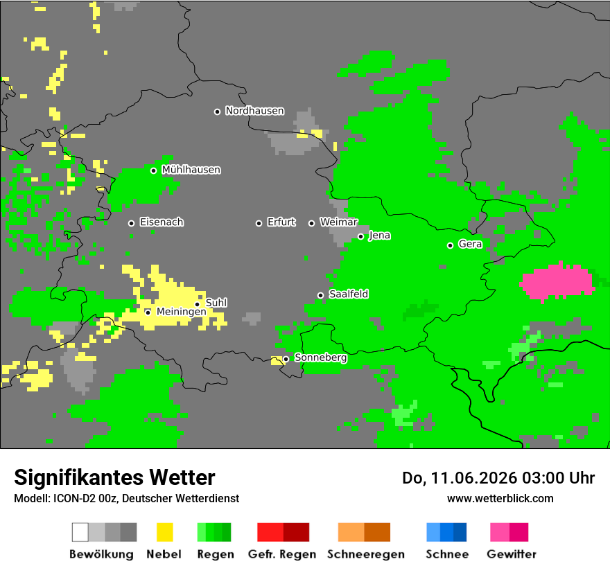 Signifikantes Wetter