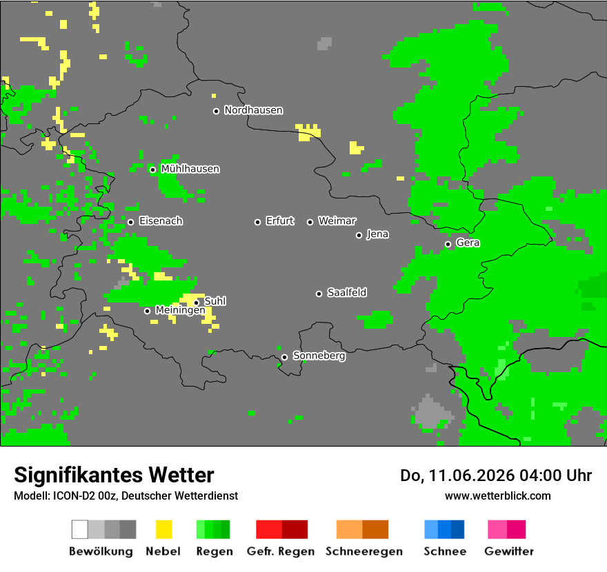 Signifikantes Wetter