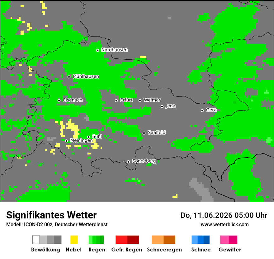 Signifikantes Wetter