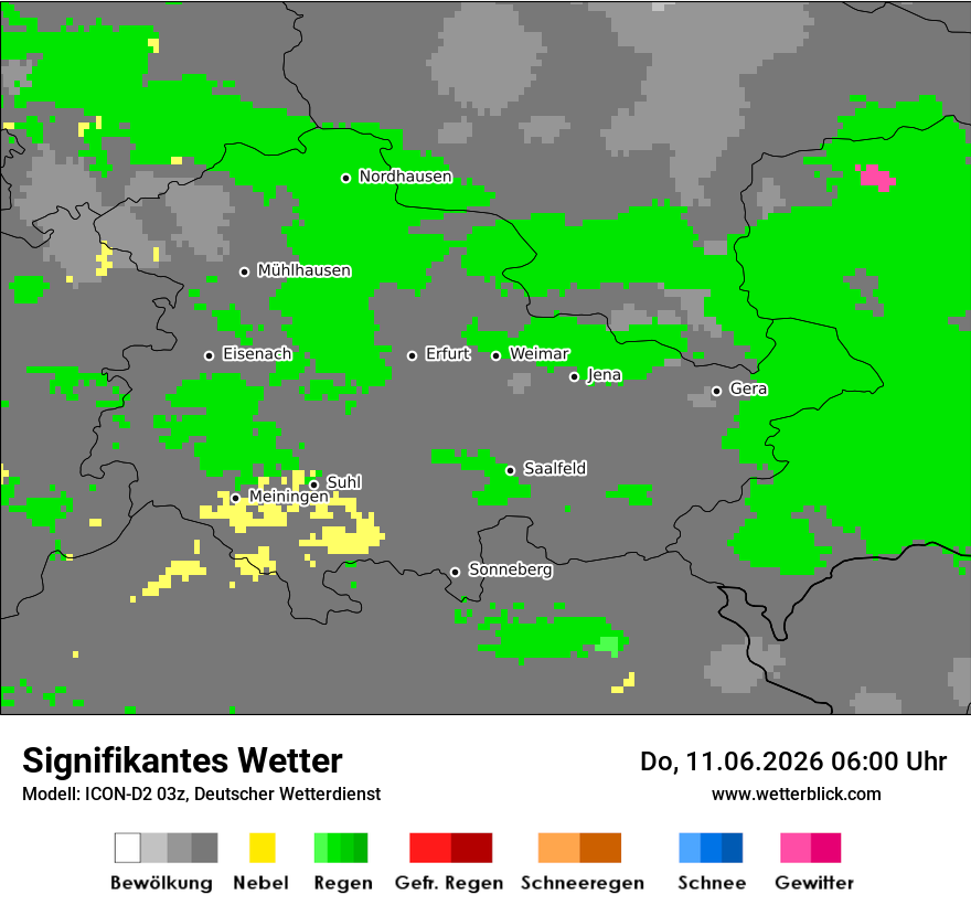 Signifikantes Wetter