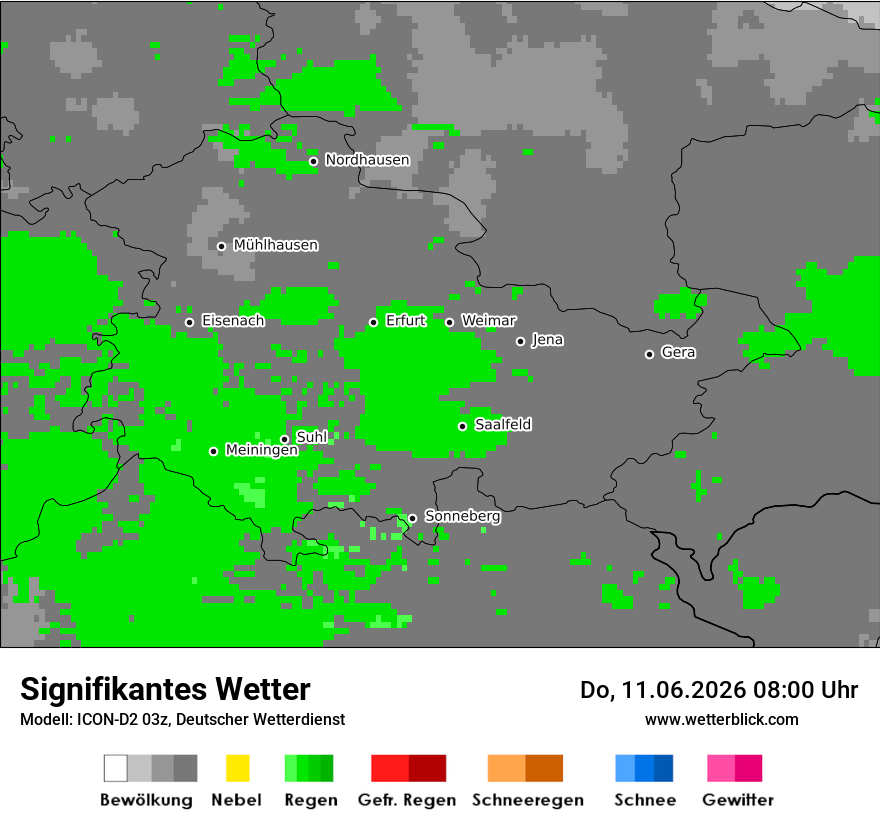 Signifikantes Wetter