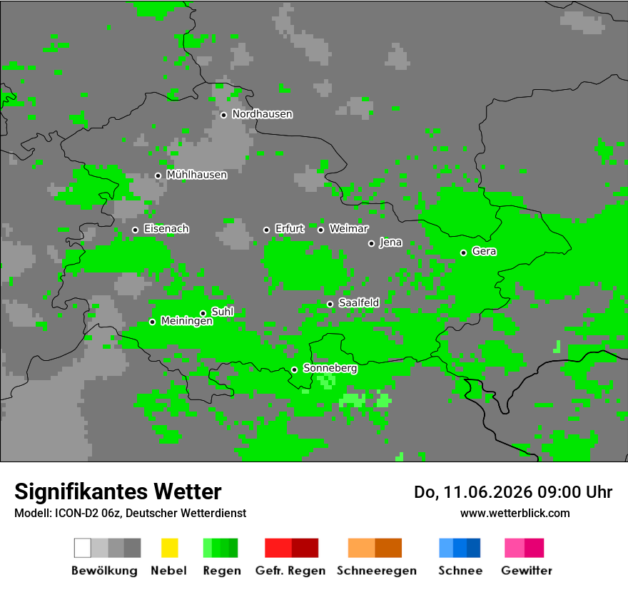 Signifikantes Wetter