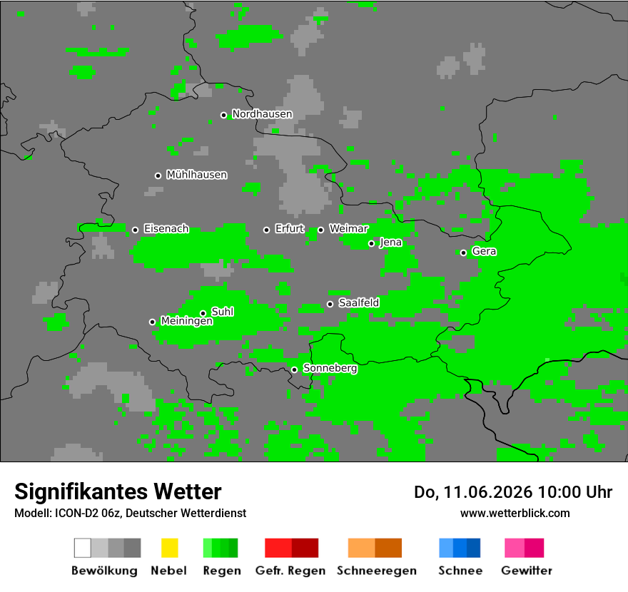 Signifikantes Wetter