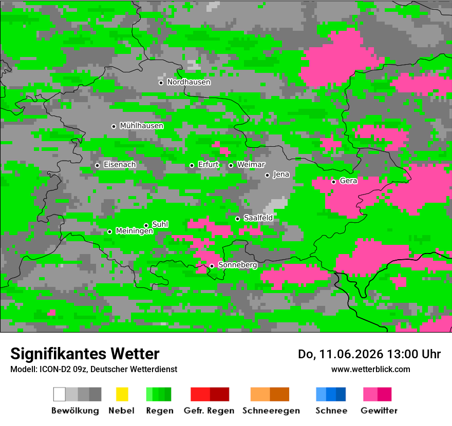 Signifikantes Wetter