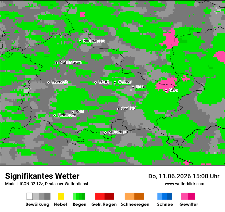Signifikantes Wetter