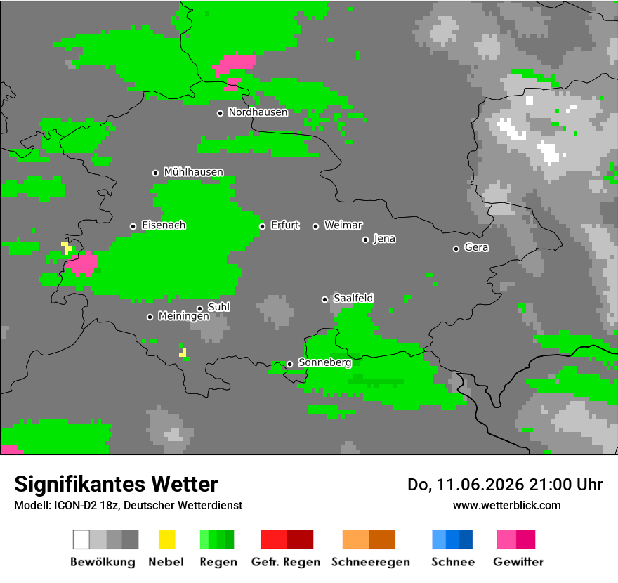 Signifikantes Wetter
