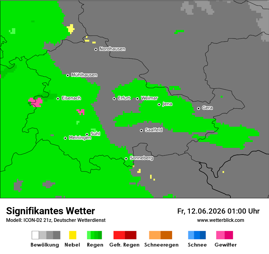 Signifikantes Wetter