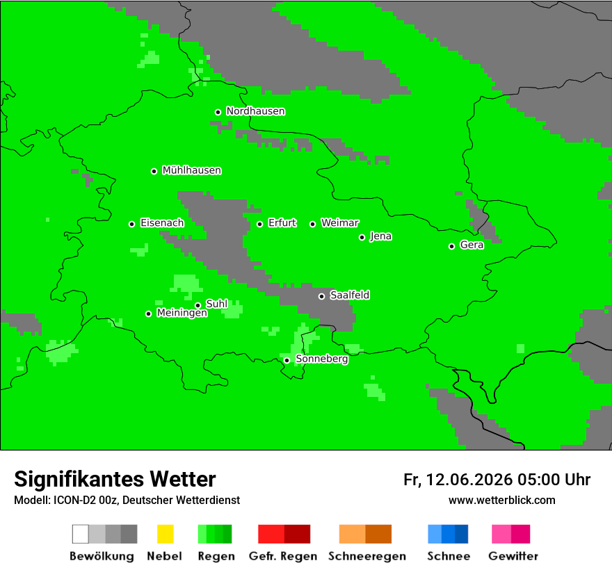 Signifikantes Wetter