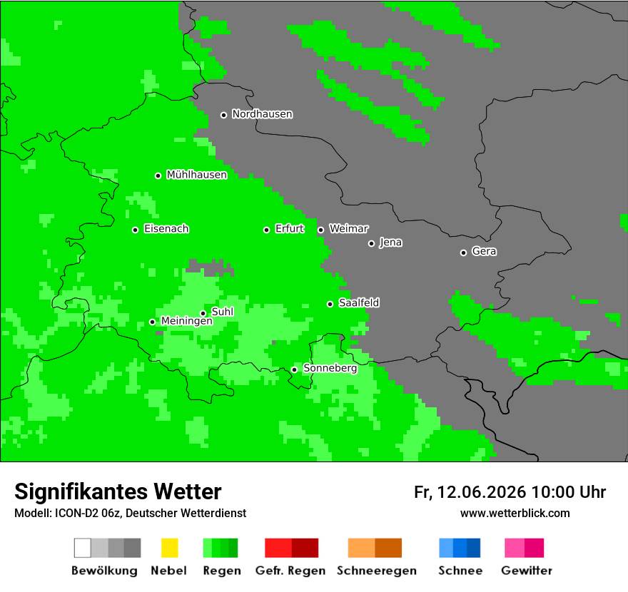 Signifikantes Wetter