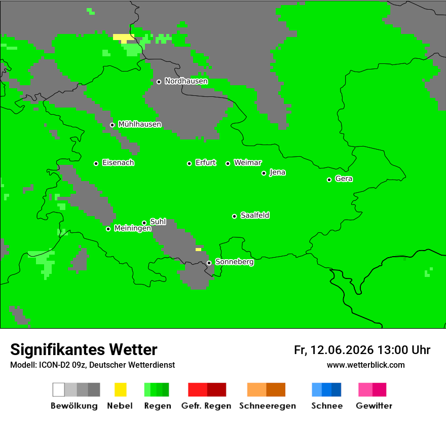 Signifikantes Wetter
