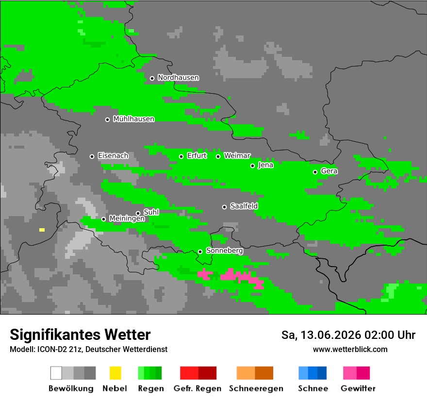 Signifikantes Wetter