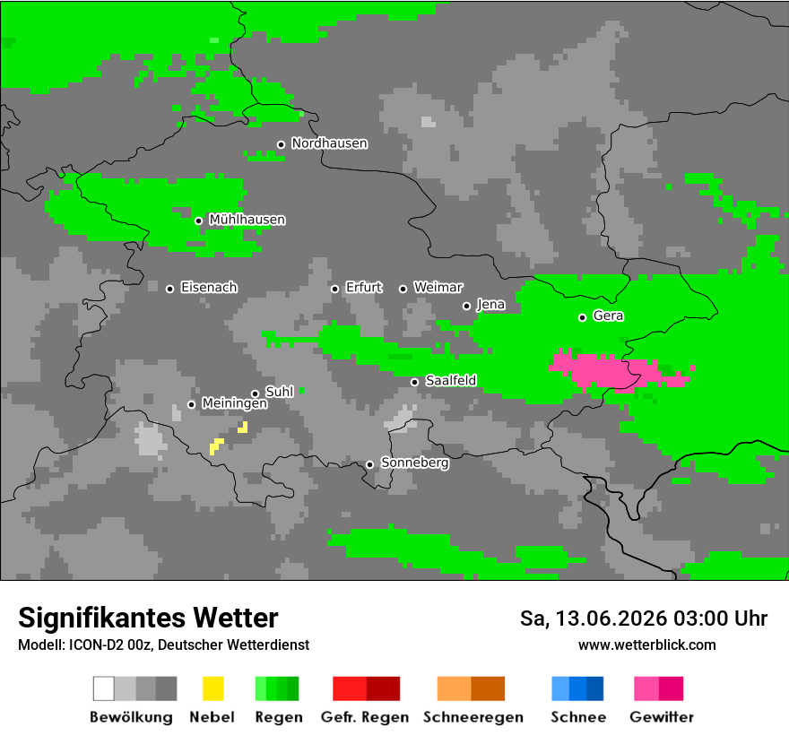 Signifikantes Wetter
