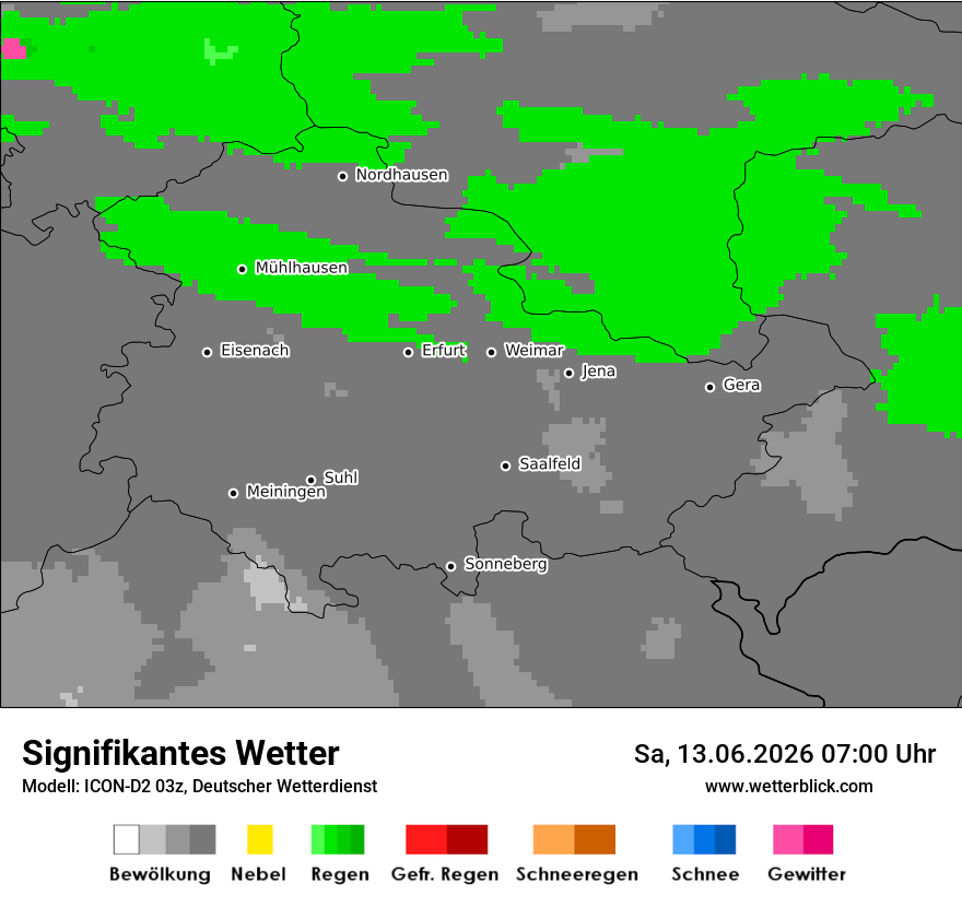 Signifikantes Wetter