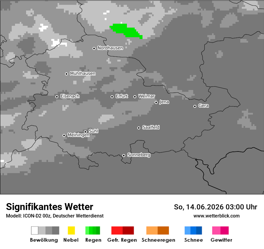 Signifikantes Wetter
